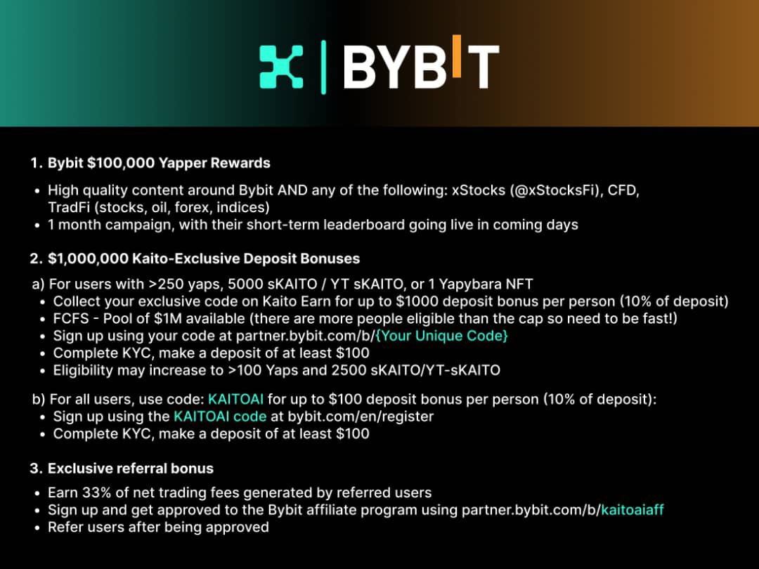 lakswaggo's tweet image. -@Bybit_Official has 100k for yappers👀

Are you positioned?