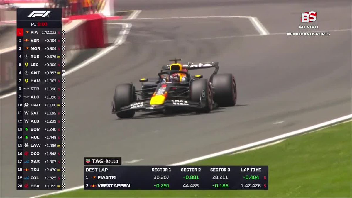 FIM DO ÚNICO TREINO DO FIM DE SEMANA 🏁 Oscar Piastri, da McLaren, foi o mais rápido do TL1 na Bélgica, seguido por Verstappen e Norris.

A partir das 11h20, você acompanha a Classificação Sprint na tela do BandSports!

#F1noBandSports #Piastri #BelgianGP #F1
