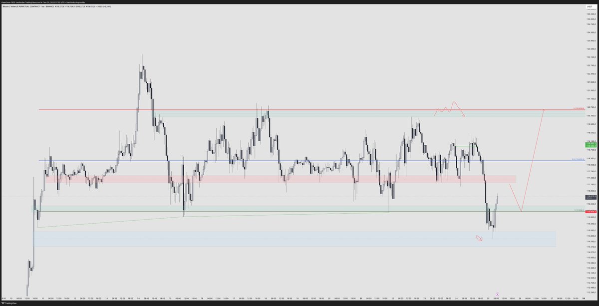Embry Aka Before-After tweet media