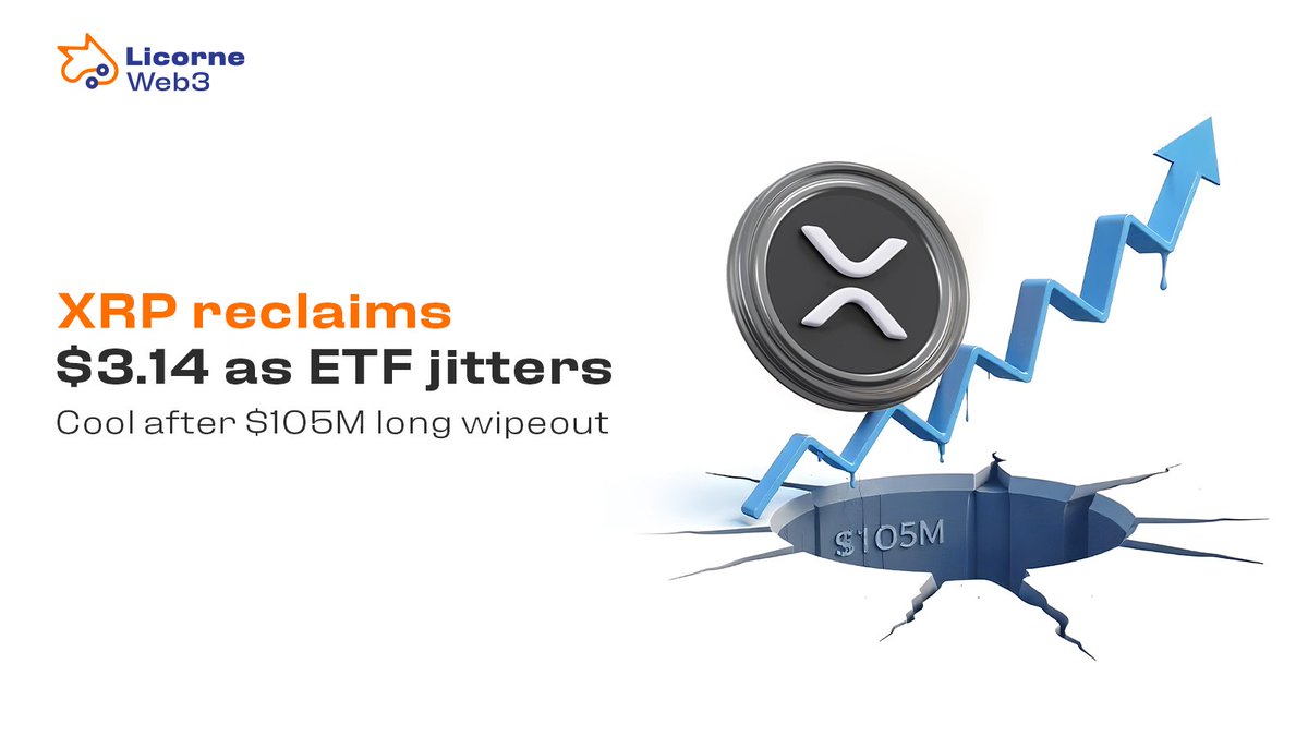 licorneweb3's tweet image. $XRP climbs back to $3.14 as ETF fears ease—for now.

After a $105M-long wipeout and 8% drop, bulls found footing near $3.06.

Speculation around ETF timelines may be stabilizing sentiment, with traders eyeing a breakout if approval news gains traction.

Is the worst over, or…