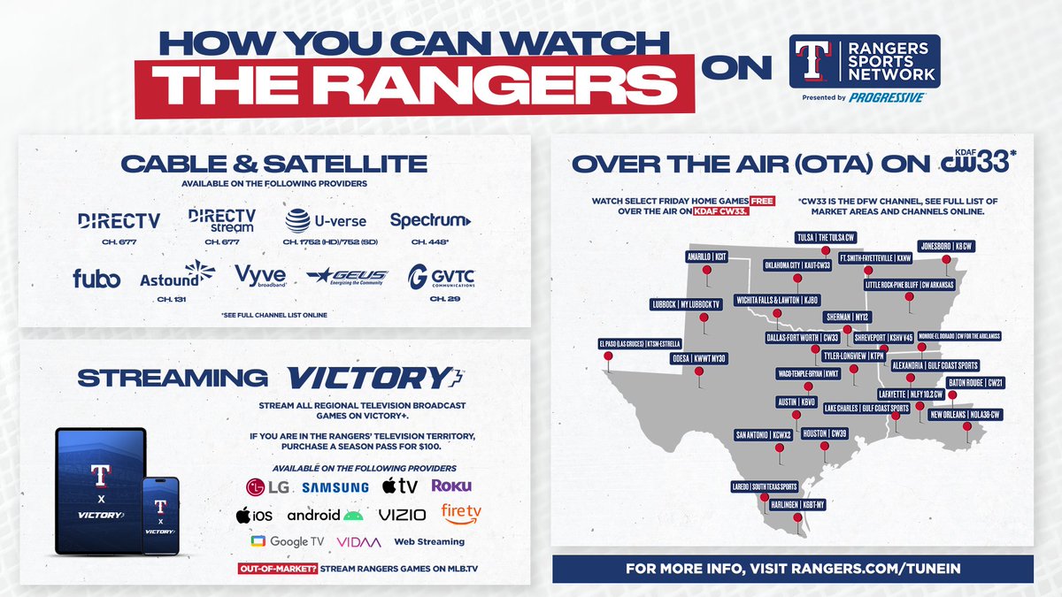 RangersSNtv's tweet image. Watch Rangers Baseball the way you want.
Learn More 🔗: rangers.com/tunein