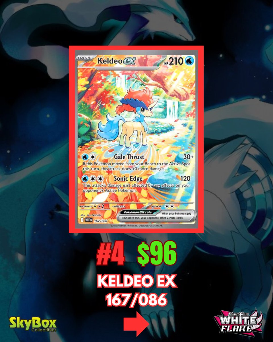 SkyboxCollect's tweet image. MOST EXPENSIVE CARDS FROM WHITE FLARE
Here are the most expensive cards from Pokemon white flare so far.
Which one is your favorite?
#skyboxct #pokemoncards #pokemon #reshiram #whiteflare #hilda #keldeo