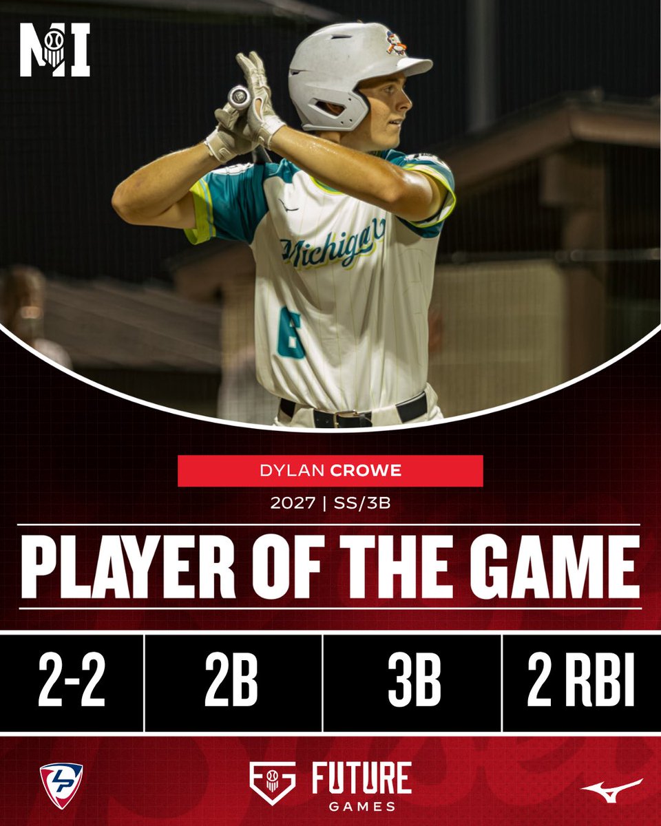 Prep Baseball Michigan tweet media