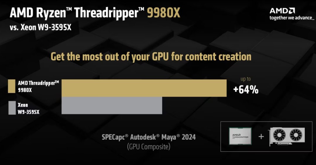 DaPoets42's tweet image. Designed to Create. Built to Inspire. AMD Introduces New “Zen 5” based Ryzen™ Threadripper™ 9000 Series Processors for High-End Desktops amd.com/en/blogs/2025/…