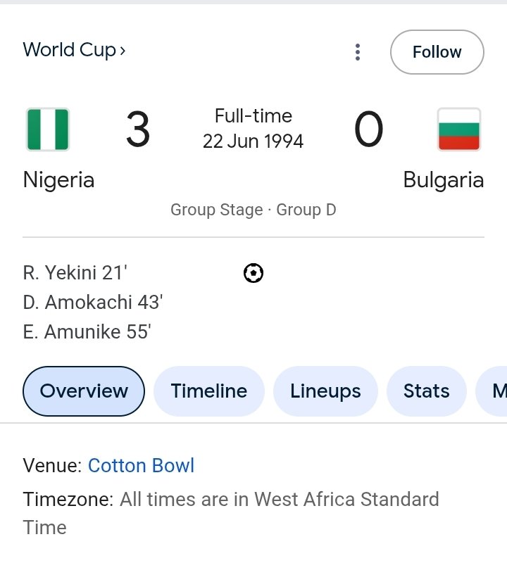 AJSilverCFC's tweet image. Kids of this generation will never understand the dopamine rush that came from this result at full time.
Peak Super Eagles Football 📸