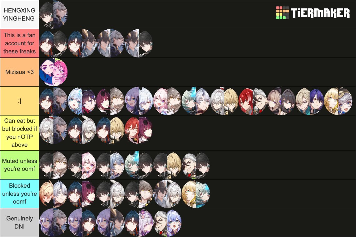 MissMapleStar's tweet image. Muting / Blocking / DNI reference
Oomfs genuinely sorry if your ships are ranked low. I do see the vision I just mute / block your rtwts sometimes out of preference or because of a specific community.
Other ships I'm neutral or don't see enough to do bother doing anything.
