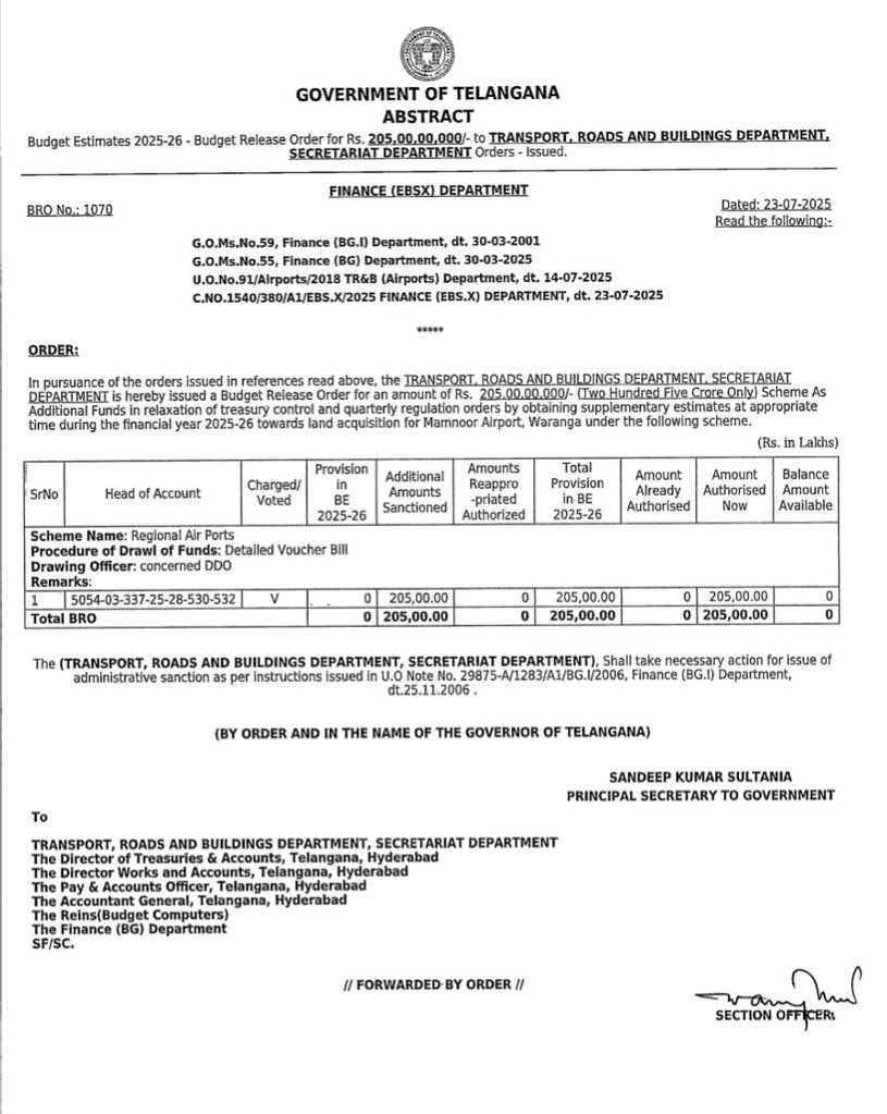 HiHyderabad's tweet photo. The Telangana Government Released ₹205 Crore Budget for Land Acquisition for #Mamnoor #Airport, #Warangal. https://t.co/7xr9WLfD5z