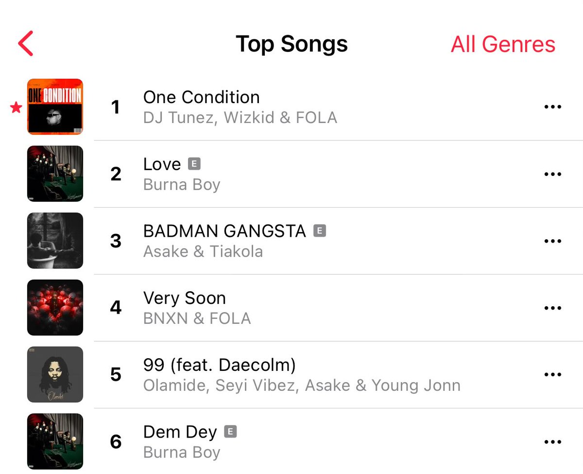 Davxtar's tweet image. “One Condition” by DJ Tunez, @wizkidayo & Fola is now #1 (+1) on Apple Music Nigeria 🇳🇬…
Let’s keep streaming! 🦅🔥