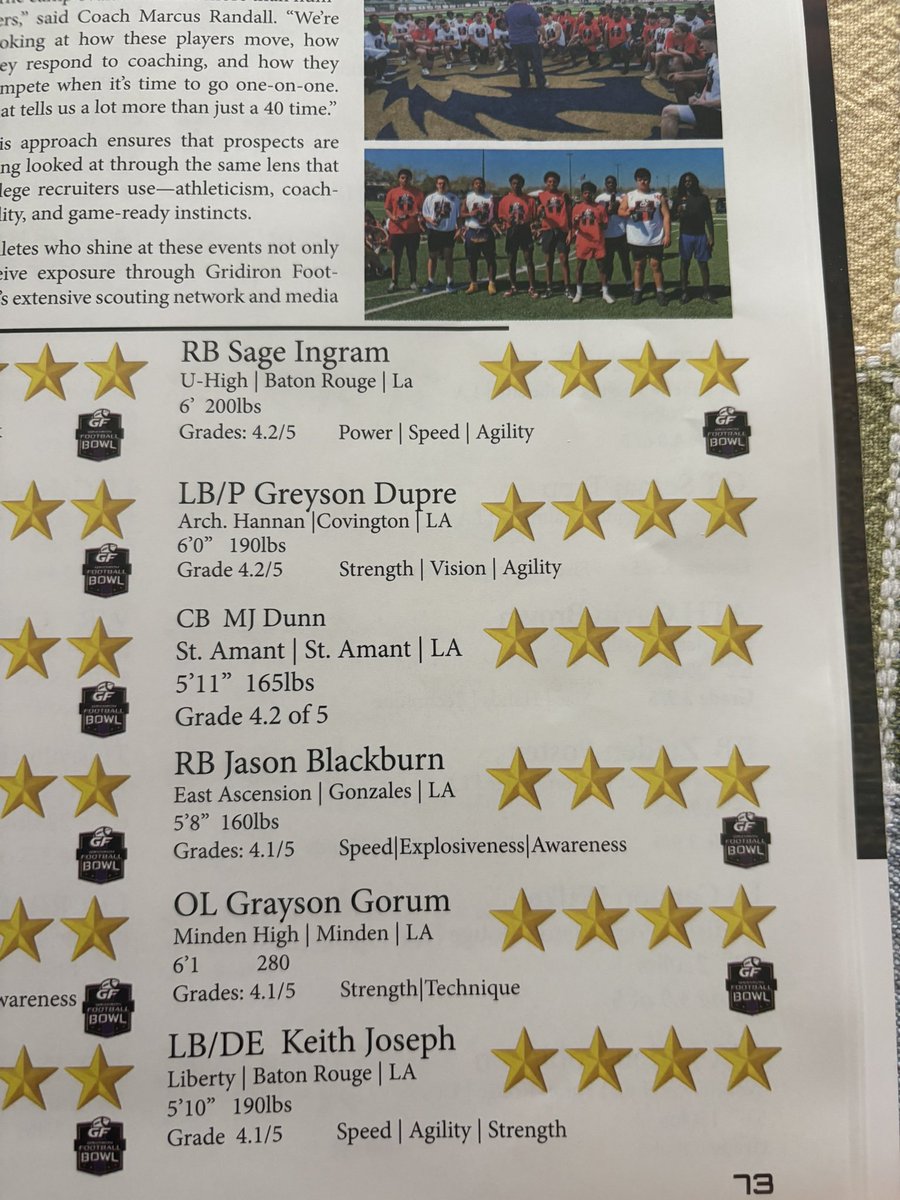 Greyson Dupre (NCAA ID: 2503524304) (@greyson_dupre) on Twitter photo Thank you <a href="/GridironFootbal/">Gridiron Football®</a> for the 4⭐️ rating!!! Thank you <a href="/GridironFootbal/">Gridiron Football®</a> for the 4⭐️ rating!!!