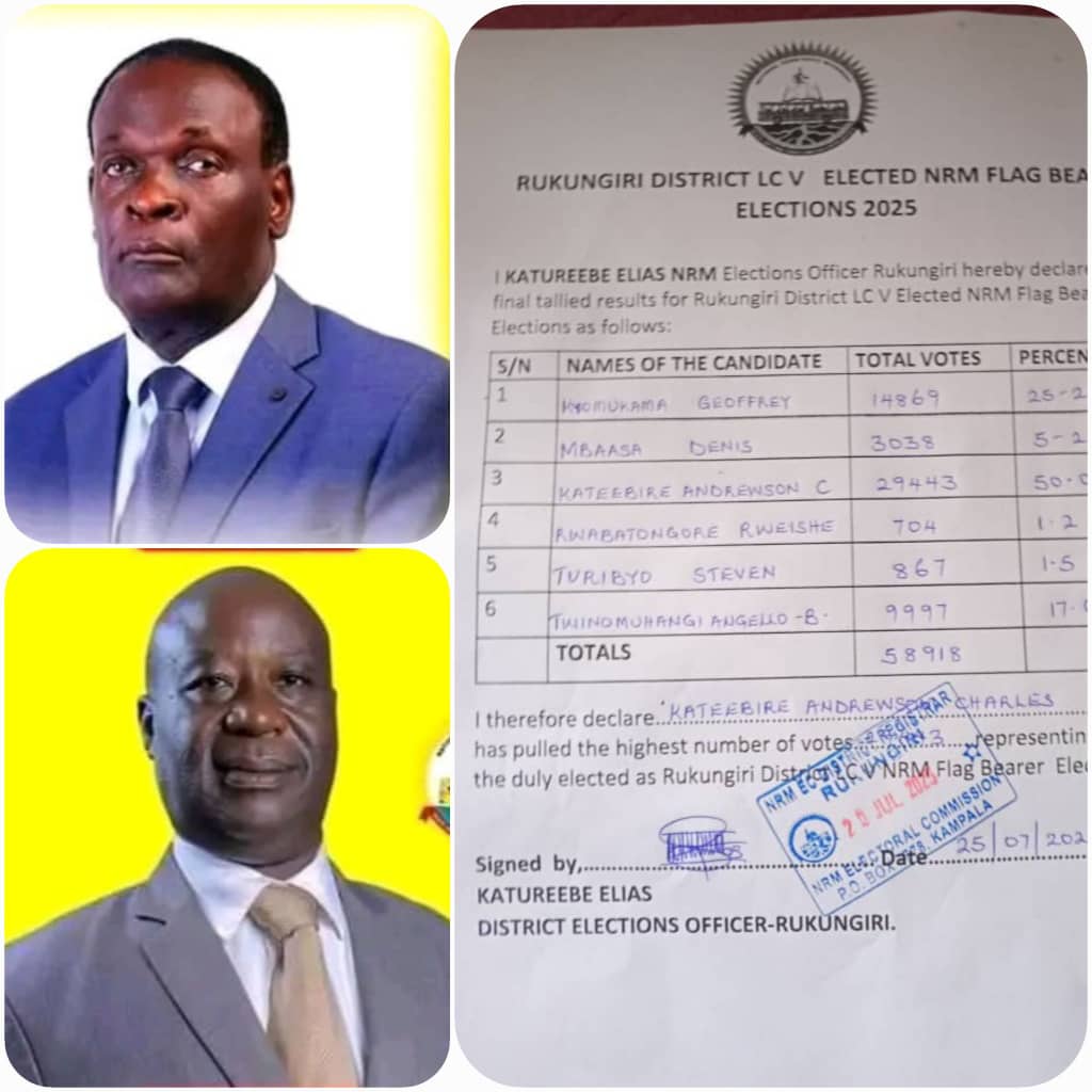RedPepperUG's tweet image. #PepperUpdatesUG
Former Rukungiri District LC 5 Chairperson Andrewson Kateebire has trounced the current Chairperson Geoffrey Kyomukama in the @NRMOnline primaries. Kateebire garnered 29443 = 50%, against rival with 14869 = 25.2% .