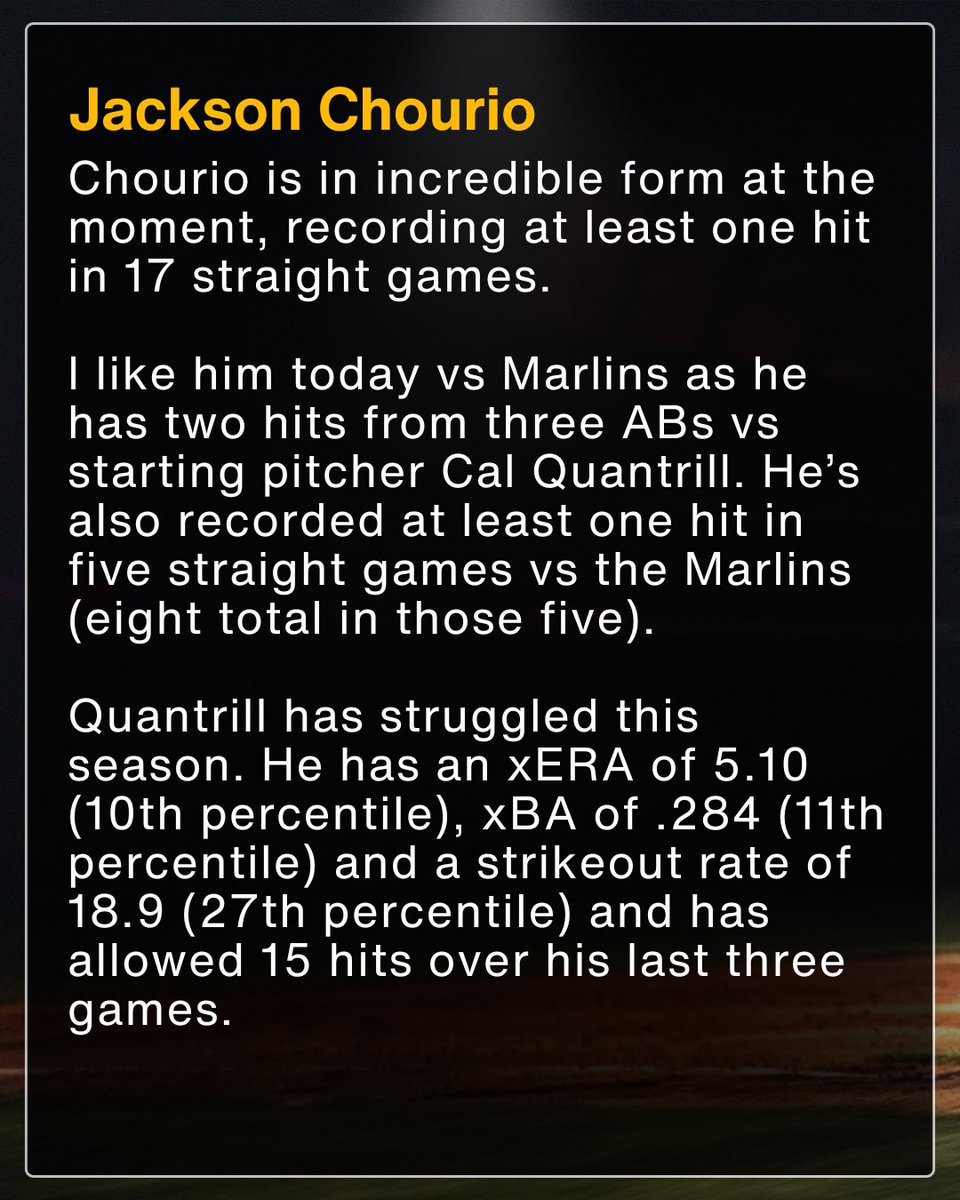 Cody Brown Bets tweet media