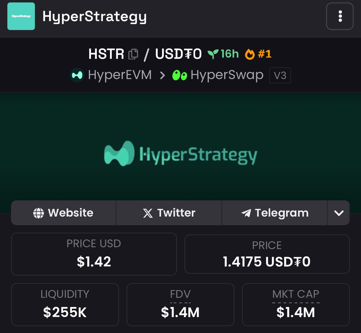 le699a's tweet image. Another W for the LS Cabal
We offered $7,000 worth of WL spots to our community
You support us & we reward you, it’s that simple
Hyperliquid season