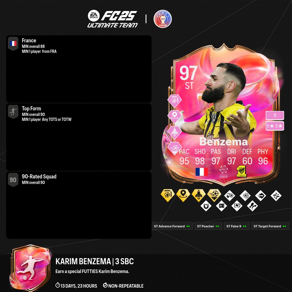 Fut_scoreboard's tweet image. 🧩 4 NEW SBC ADDED 🧩
