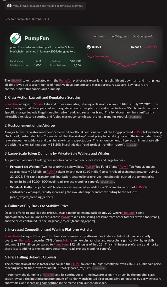 TheTedlo's tweet image. I asked surf why $PUMP dumping and making all time low everyday!!
Again surf answer is Spot on.
Bullish on @Surf_Copilot
