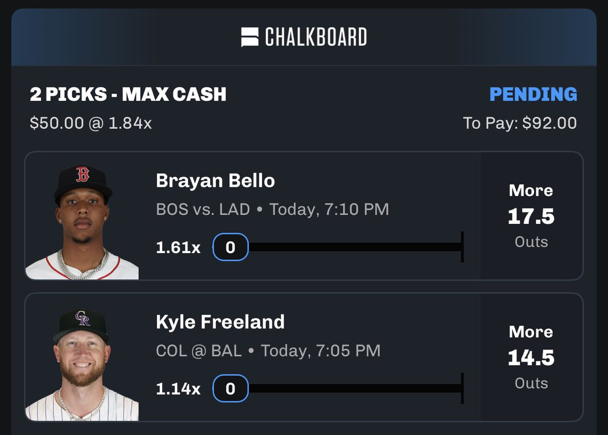 __LordPenguin's tweet image. The MLB 2 Man 🚂
Kyle Freeland 15+ outs
Brayan Bello 18+ outs
Both guys should put their window down and cruise ✍🏼
Use code “LordPenguin” for a $100 match 💰
streaks.chalkboard.io/cUPZ/u7p2ok11
Let’s bounce right back from the Kikuchi blunder 💯