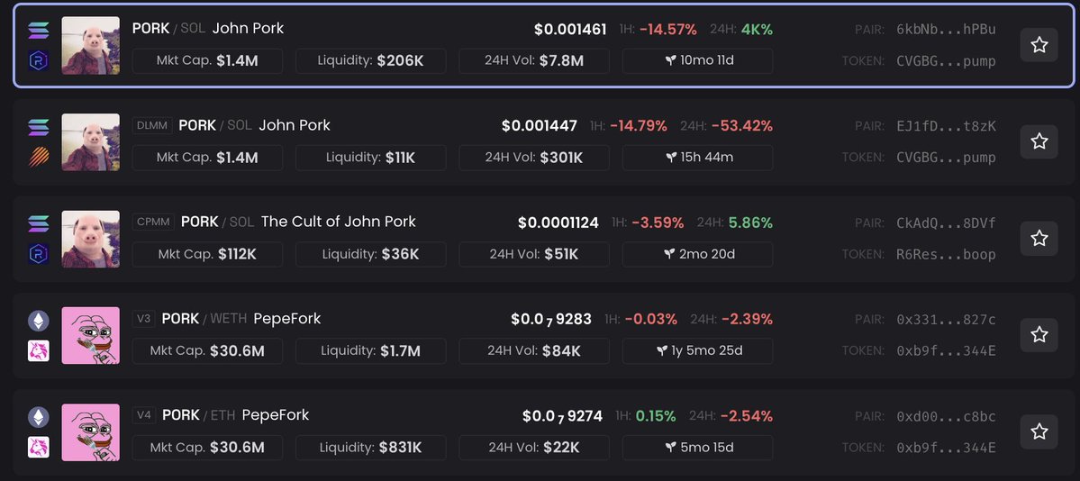 samuelitolh's tweet image. how does this order make sense. $pork