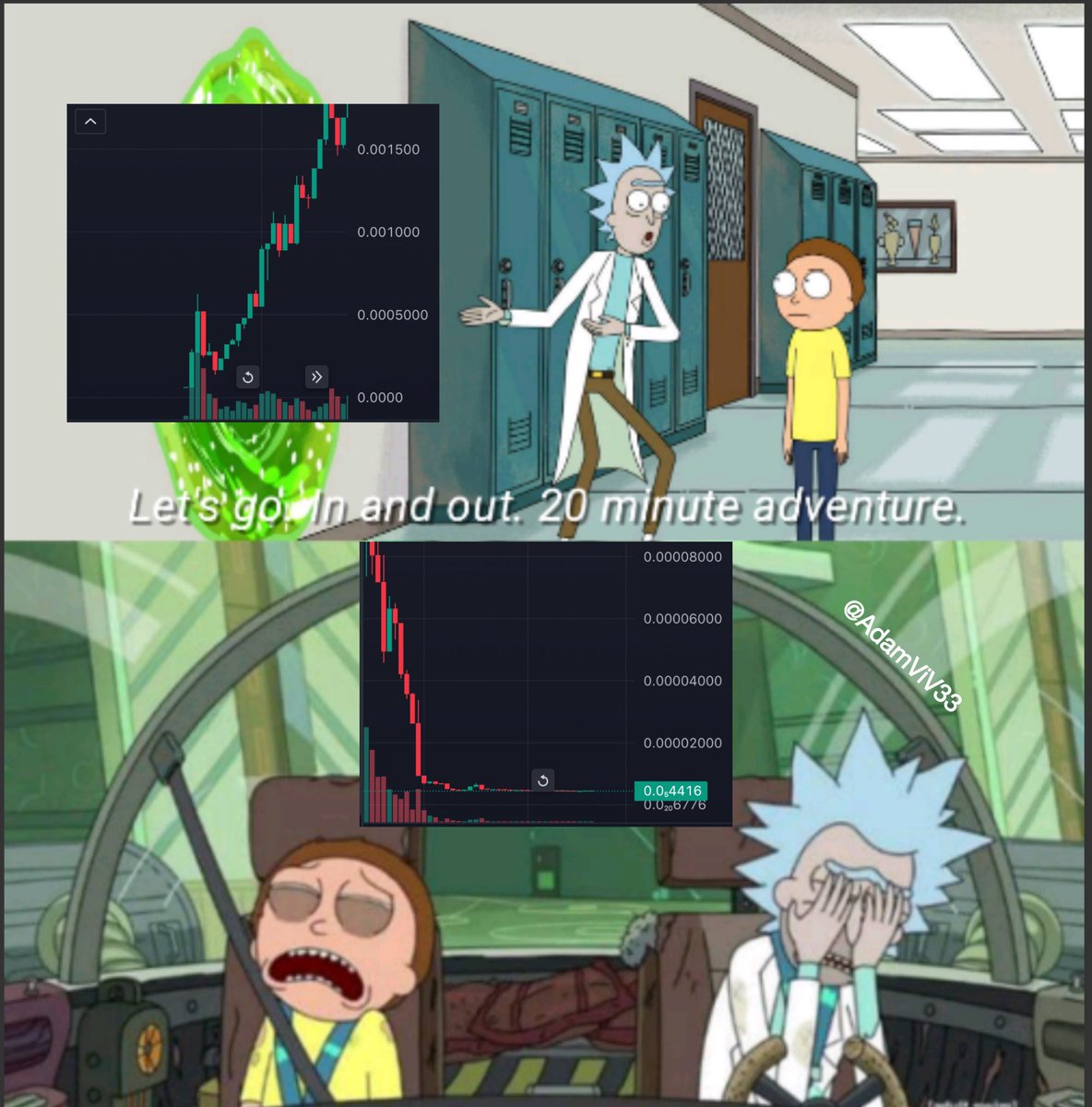 AdamViV33's tweet image. Wake up, see red candles, convince myself it’s a dip, buy more, cry, nap, repeat. 📉💀📈🦀
#memecoin #Degen #BuyTheDip