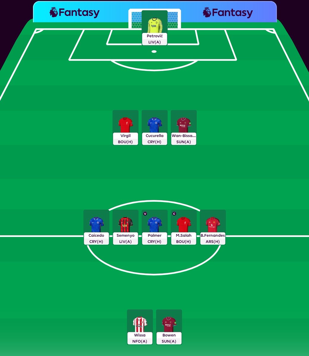 FPLBEAN_'s tweet photo. @LetsTalk_FPL Guehi and Humphreys the only real bench player's https://t.co/1rDzkiqm25
