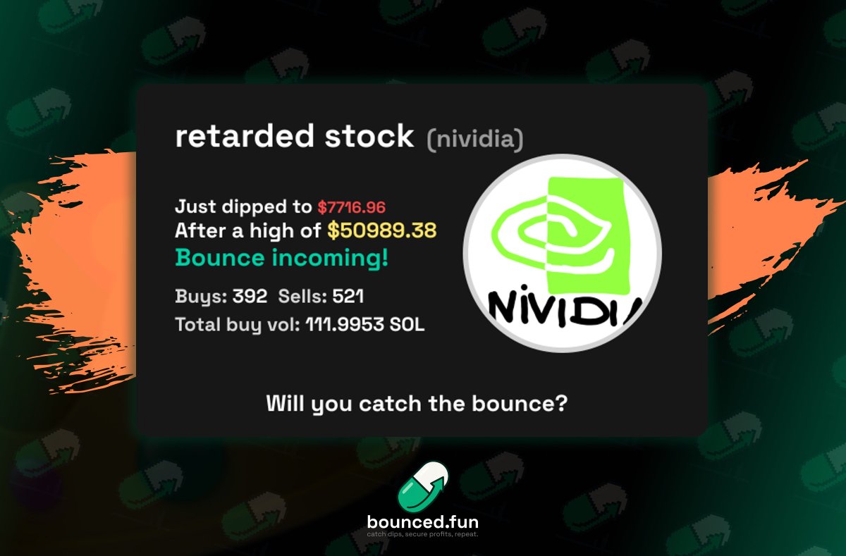 bounced_fun's tweet photo. 🚀 $nividia is ready to make waves!

Just dipped to $7716.96 after a high of $50989.38.

With a total buy volume of 111.9953 SOL, momentum is building fast.

CA: 6ehDRiCvctyUTxN7YW9C17w4iymzkdtu4xDVKQibonk

Catch this bounce early with bounced.

Will you catch the bounce? https://t.co/ltNc1ZtLID