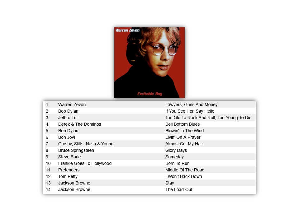 CarolineTop15's tweet image. Time to head across the pond to the USA and this classic compilation sent in by Bob Ashenbrenner of Philadelphia, Pa, on Monday's Top Fifteen Show.
09:00-10:00 UK #music #RadioCaroline #TopFifteen @TheRadCaroline #PoweredByTheSun #playradiocaroline #radioshow @ChrisPearson