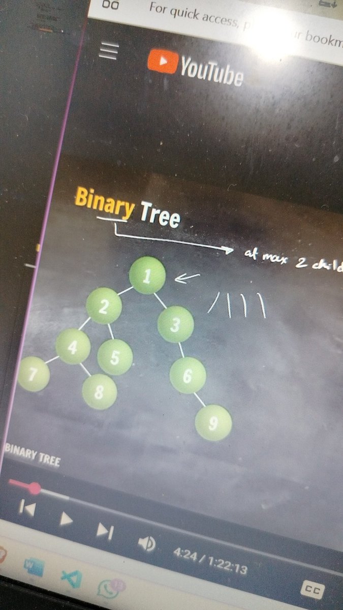 shery_shukla's tweet image. Day 23 and 24 of #30DaysOfCodingChallenge with Java
Started with Non-linear data structure &quot;Tree&quot; 🌴 
Today I learned general trees binary trees, depth, root node, parent node, child node, leaf node, siblings, levels of a tree 
#DSA #learning #java #code #Tree