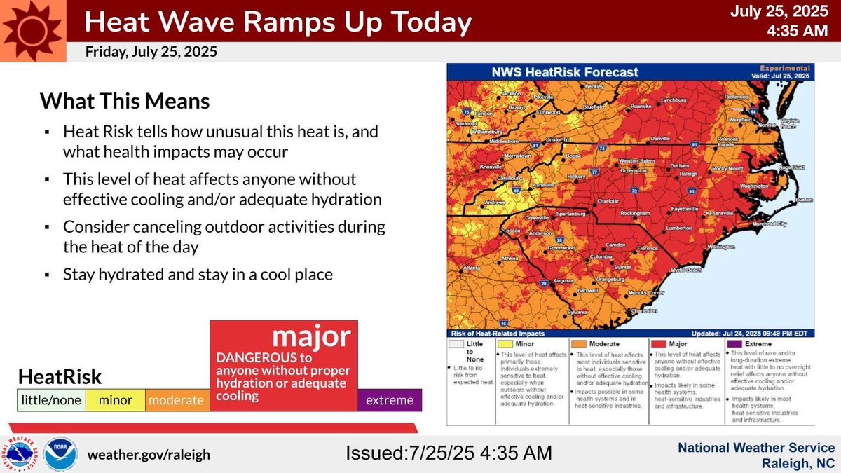 North Carolina, we’re looking at another weekend of extreme heat and likely heat advisories across the state. If you can, make plans to keep cool indoors. If you need to be outside, make sure to stay hydrated.