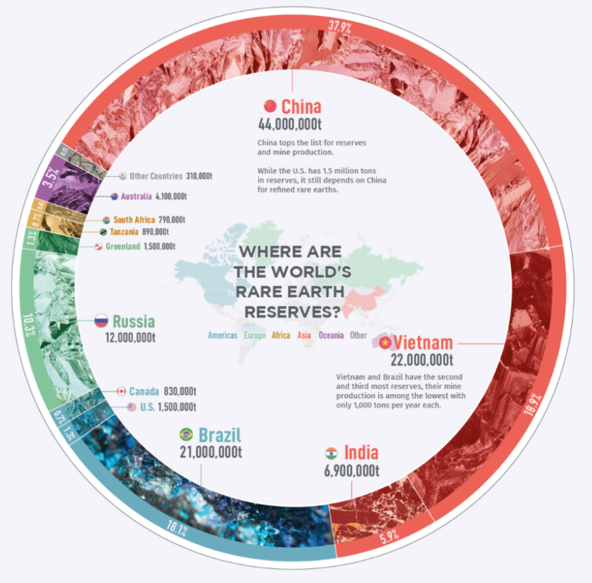 World Understood tweet media