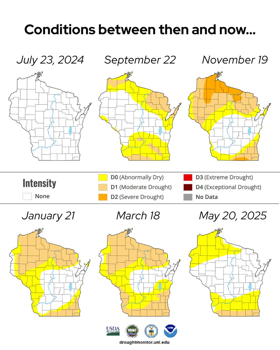 WI_ClimateSCO's tweet image. 🗣️ Wisconsin is drought-free!! 🗣️

As of yesterday&apos;s update to the US Drought Monitor, only two splotches of abnormal dryness remain along portions of the southern state line. #wiwx