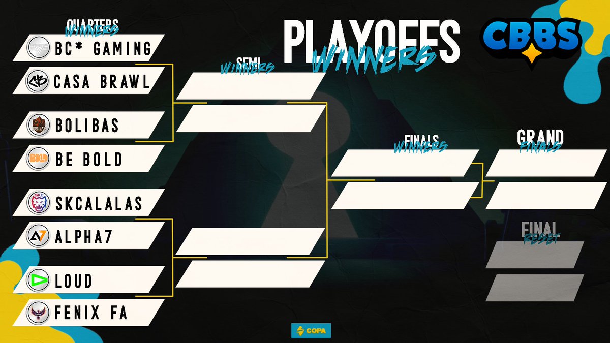 COPA (@ecopagg) on Twitter photo 🇧🇷ESTÃO PREPARADOS? Os melhores do BRAWL STARS no BRASIL se enfrentam na #CBBS25 e as finais começam HOJE, às 20h BRT! 🔥
🍀Quem será que avança na competição?
🌟Boa sorte a todos!🌟
#BrawlStars <a href="/Brawl_esports/">Brawl Stars Esports</a> 🇧🇷ESTÃO PREPARADOS? Os melhores do BRAWL STARS no BRASIL se enfrentam na #CBBS25 e as finais começam HOJE, às 20h BRT! 🔥
🍀Quem será que avança na competição?
🌟Boa sorte a todos!🌟
#BrawlStars <a href="/Brawl_esports/">Brawl Stars Esports</a>