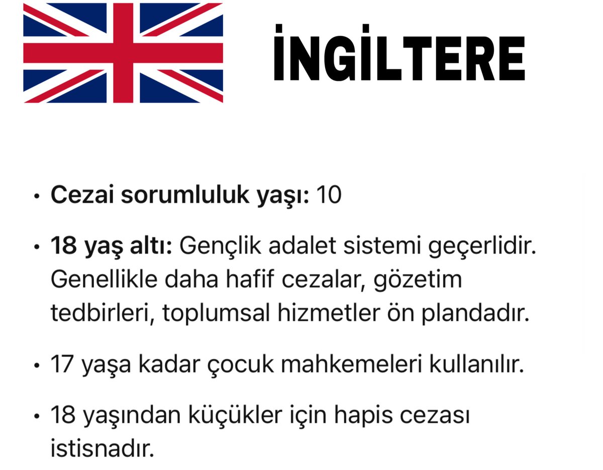 kazimkizil's tweet image. “Çocukların” gelişmiş demokrasilerdeki hukuki durumu özet olarak böyle.
Cezai sorumluluk yaşı farklılık gösterse de temel olarak 18 yaşına kadar “Gençlik/Çocuk Mahkemeleri”nde ve “Gençlik Hukuku”na göre yargılanıyorlar.
Ana yaklaşım ise eğitim temelli koruyucu tedbirler.