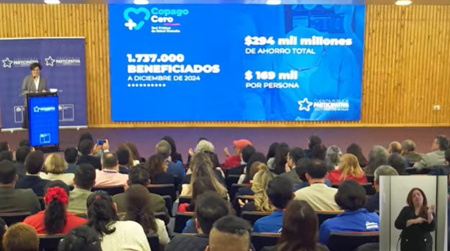 "La política de Copago Cero permitió que más 1.700.000 personas se atendieran sin costo entre septiembre de 2022 y diciembre de 2024, con un ahorro total de casi 294 mil millones de pesos y un promedio de $169 mil pesos por persona". Ministra Ximena Aguilera