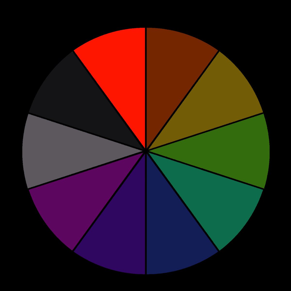 StillNeoArts's tweet image. Aight. WE RUNNING THIS BACK! I AINβT QUITTIN THIS TIME
GO RED RED RED
