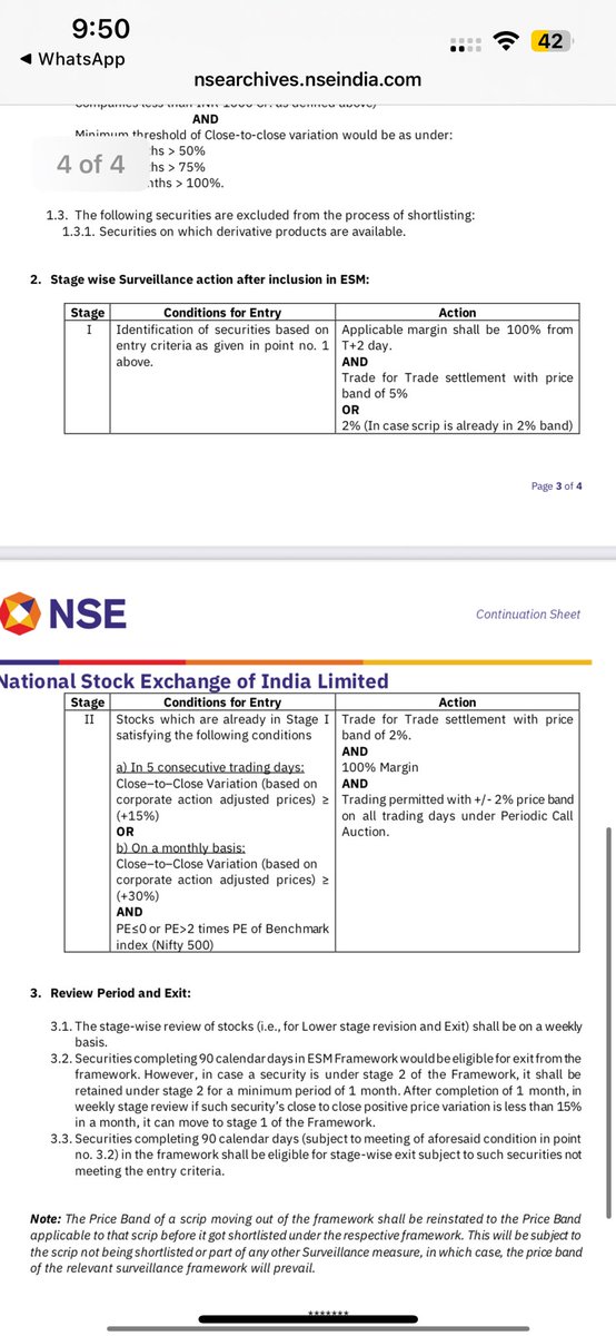 vardhiitbhu's tweet photo. Relief by SEBI in ESM Rules - 

New ESM2 Entry rule adds one additional condition -

Only those stocks can go to ESM2 which are - 
Either loss making or PE > 2 X Nifty 500 PE ratio ( currently 49.4 )

So, if a stock is profit making and PE ratio is less than 49.4 - It can’t go to ESM2 , no matter the price appreciation. 

One more change is in exit criteria from ESM2 -

Earlier if a stock appreciates more than 8% in a month while remaining in ESM2 - it will remain in ESM2 and can’t go to ESM1

But now, this 8% threshold is increased to 15% 

Overall, less chance of entry into ESM2 and even if it enters ESM2 , it can come out relatively easier than before.

Great step by SEBI 👍