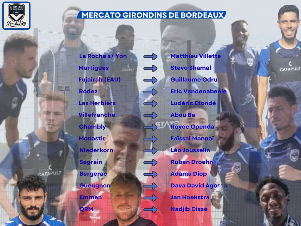 NeyPhilippe's tweet image. Avec l'Officialisation de Jan Hoekstra, voici les 1⃣4⃣ recrues pour les @girondins en N2 avec un petit visuel 😊
#FCGB #Girondins #Mercato