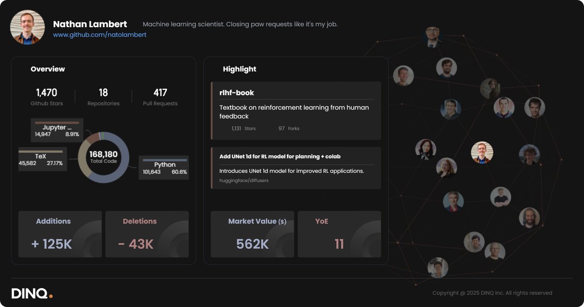dinq_io's tweet image. From Zephyr to diffusers, from RL to Responsible AI.
Nathan Lambert @natolambert bridges open-source tools with alignment values.
DINQ pays respect. 🫡
