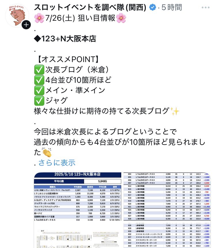 52JaskTYfcx1WQR's tweet photo. 7/26
🤗うはうはっする店舗

【大阪】

🏖️123+N大阪本店
🏖️マジックバード鶴見
🏖️マジックバード2
🏖️ハイパーエムズ
🏖️グランキコーナ泉佐野
🏖️イルサローネ藤井寺
🏖️123+N布施
🏖️マジックバード東三国
🏖️キコーナ吹田
🏖️キクヤ堺本店
🏖️ニコニコ住道
🏖️グランキコーナ堺 https://t.co/LXU6vSklvG