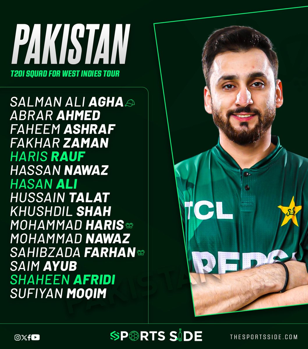 TheSportsSide1's tweet image. Pakistan announces T20I &amp;amp; ODI squads for West Indies tour

🔁 T20I Squad Changes (3 OUT, 4 IN)
🔁 ODI Squad Changes (8 OUT, 8 IN)