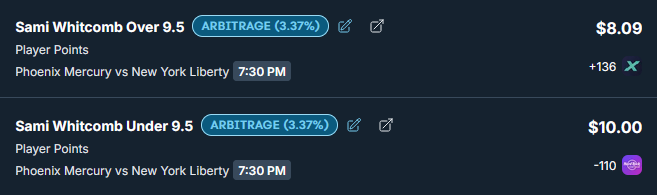VinnieMeatballs's tweet image. First arb back🤣 $1 slow and steady...