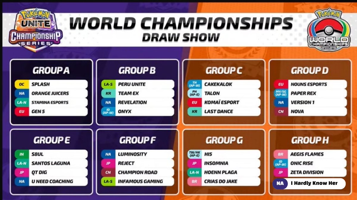 SteelAgentKyle's tweet image. These groups are fun! I’m gonna make some predictions soon! Obviously Group H is the group of death.