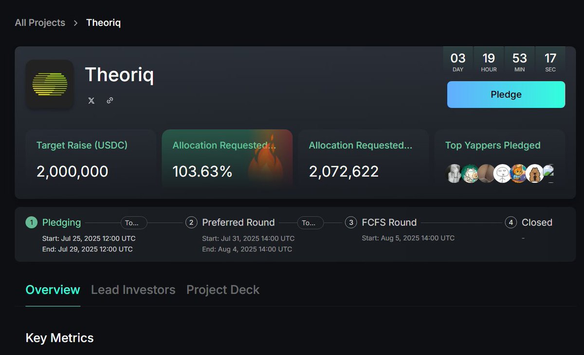 IfeKrawn's tweet image. $2M raised. Sold out in just few hours. No vesting. Full unlock.
@TheoriqAI just pulled off one of the most community aligned raises in recent memory.
They listened when people said no to vesting.
They responded by removing it.
100% unlock at TGE because trust goes both ways.…