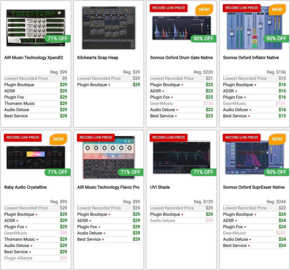 PluginDealsFeed's tweet image. Discover the top 30 plugins under $30 on Plugin Deals today!
➡ plugindeals.net/audio-plugins-…