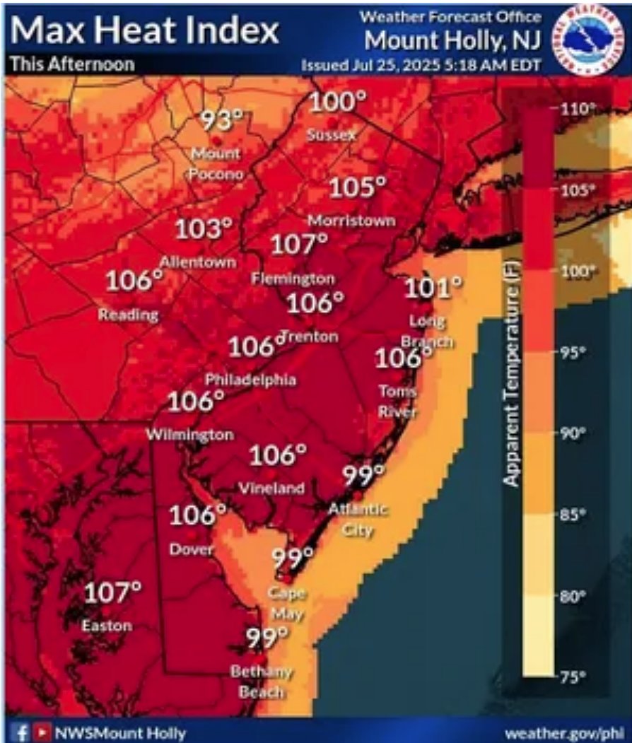 ACinPhilly's tweet image. I loved this weather when I was a kid....even 20 years ago. I simply loved Summer.
But now...personally...this is puke.
105-110º heat index, Eh!!
Give me Autumn ASAP!
#heatwave #philadelphia #summer #extremeheatwarning #PAwx