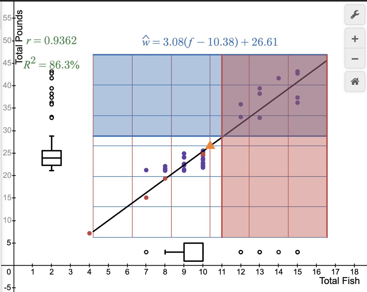 Luke Walsh tweet media