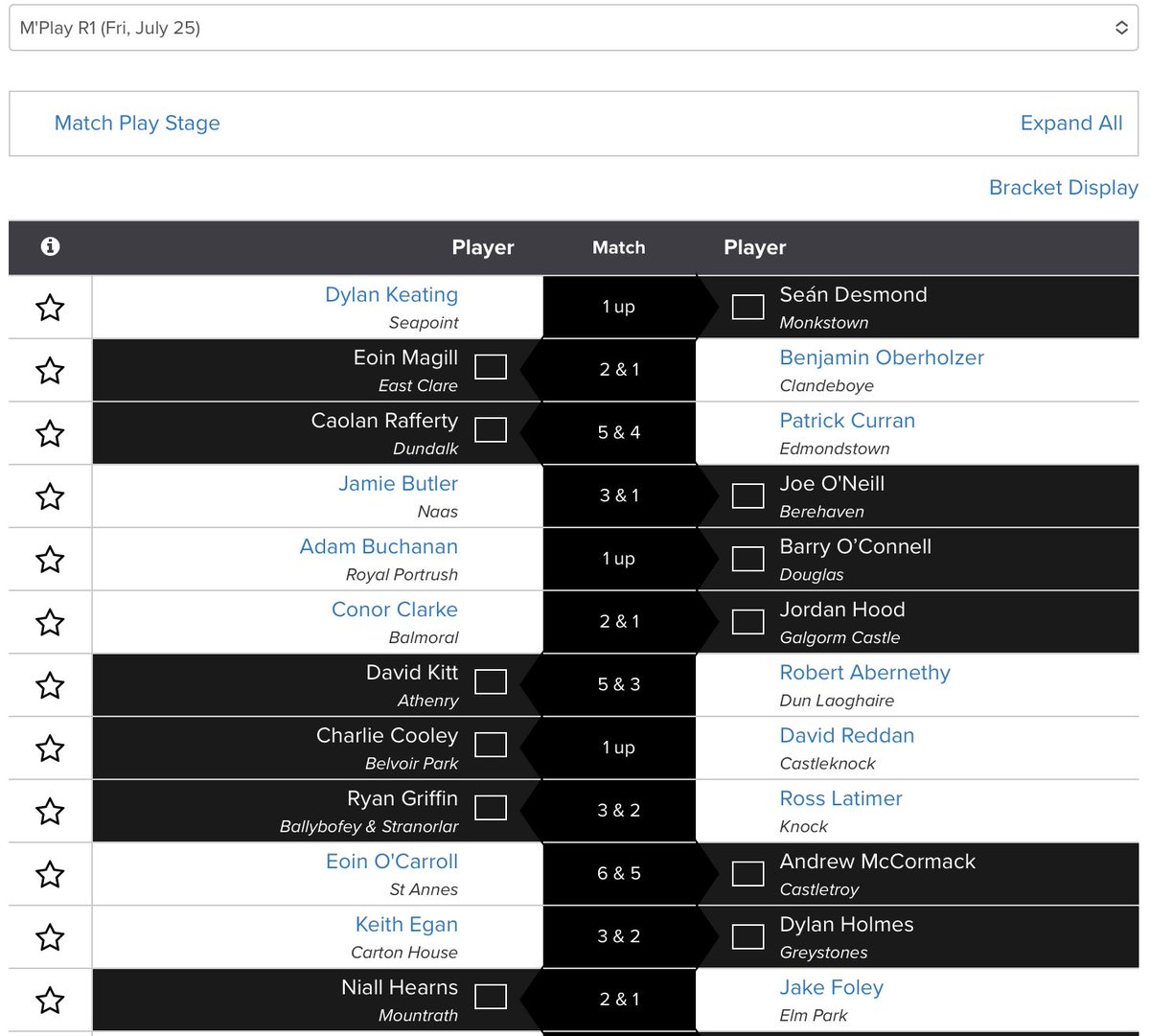 GolfBible's tweet image. Here are the Match Play Rd 1 results from the South of Ireland Amateur Open Championship being played @LahinchGolfClub. Rd 2 is also being played today.
MP Results: tinyurl.com/fpazbm86