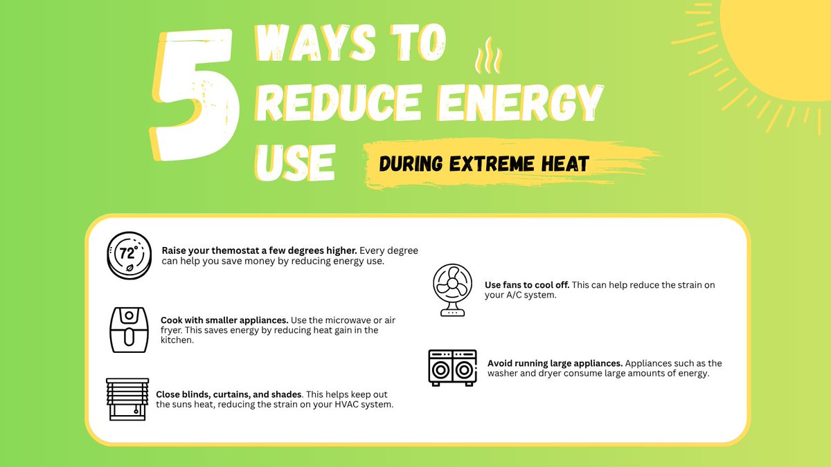 SCcooperatives's tweet image. We're expecting a significant heat wave over the weekend and into next week. While we can't control the weather, we can control our energy use during extreme heat. Here are five tips to help you avoid sticker shock on your next electric bill.