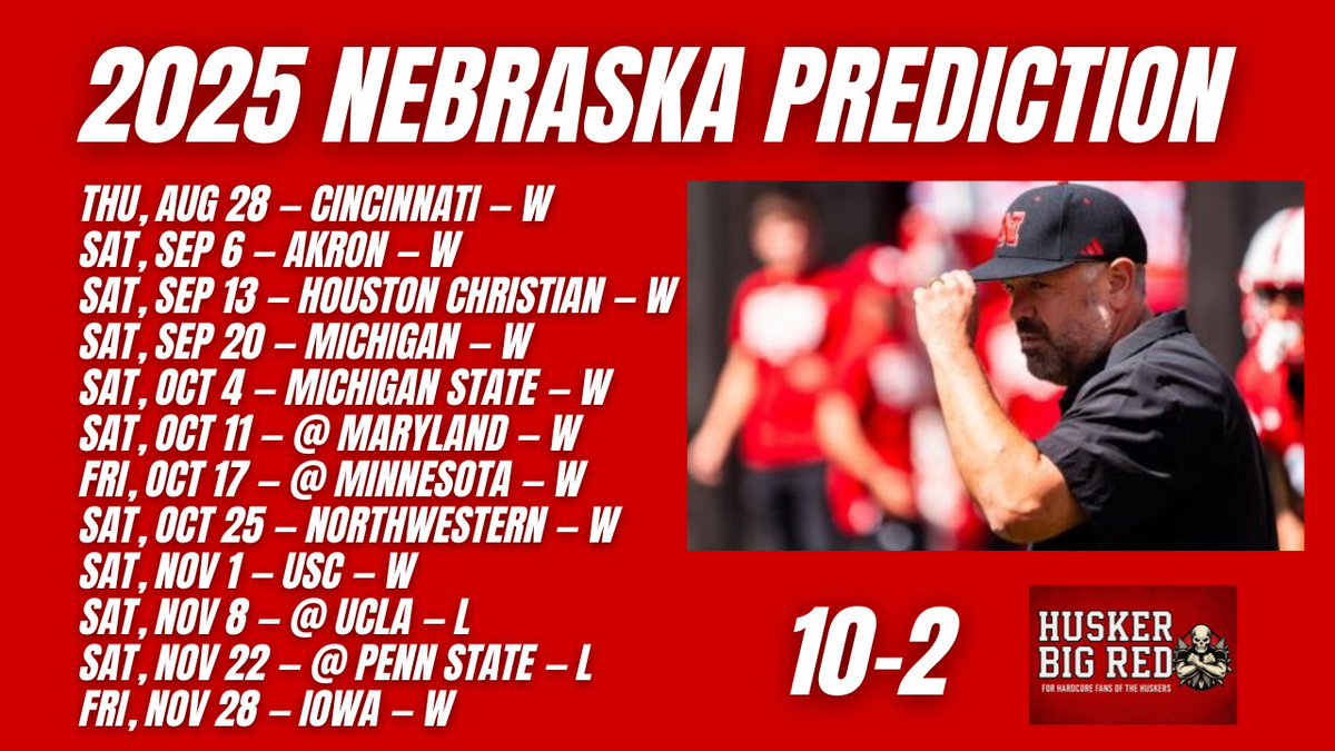Locking in the predictions.