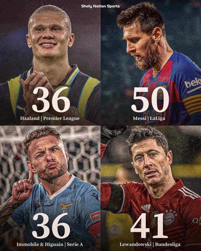 Leo_Ayoub_10's tweet image. اكثر من سجل اهداف في موسم واحد في الدوريات الكبرى
ميسي في عالم آخر 🐐👑