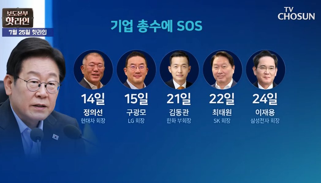 이재명이 대통령되면 대기업들이 어떻게 이용 당하는지 성남시장시절 네이버, 두산보고 학습하랬더니...
지금은 일개 지방이 아니라
이건 나라 경제 전체가 달린 거라구...액수 단위가 다르다고....