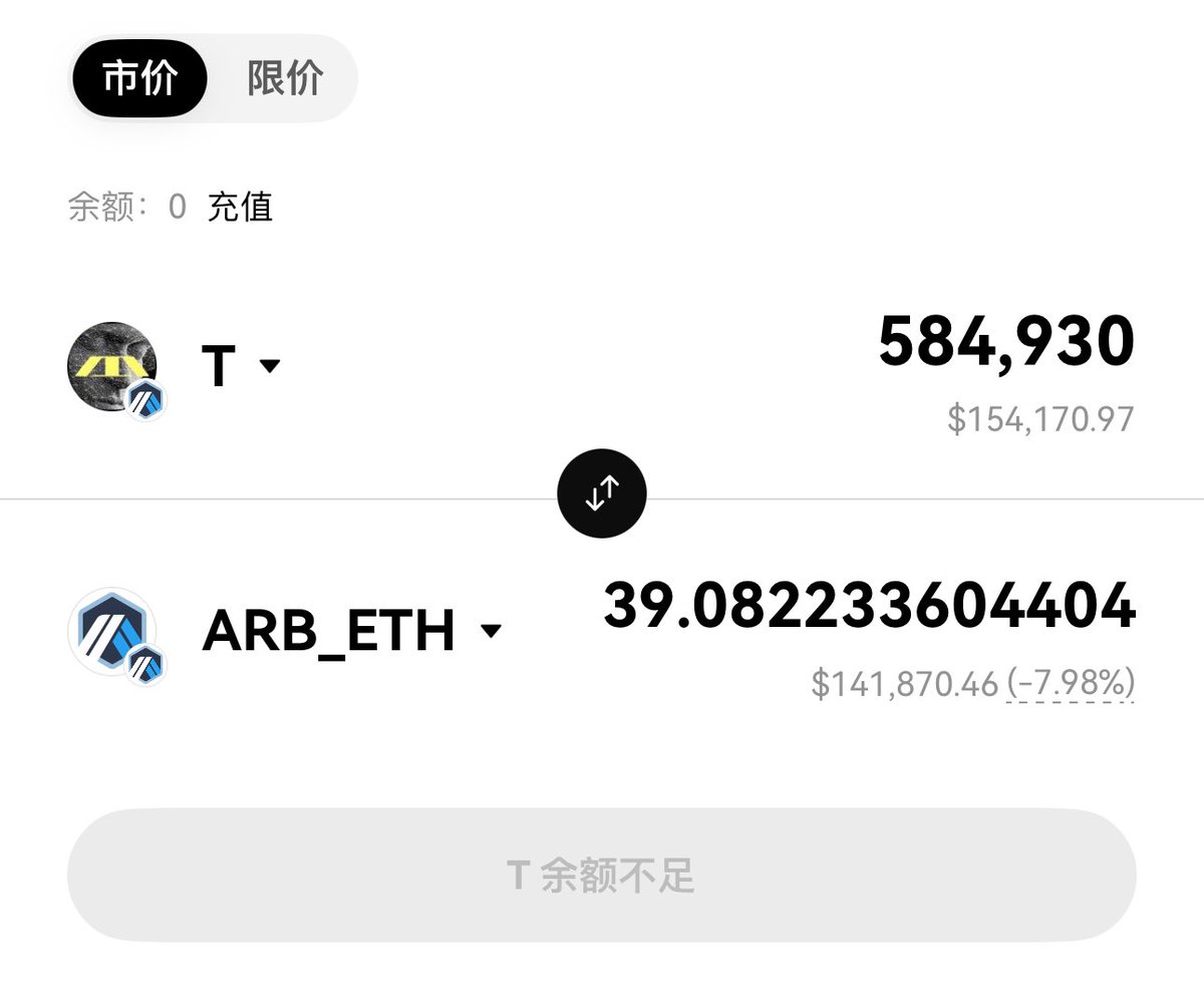 0xzhang (@_0xzhang) on Twitter photo 纪念一下今年卖飞的第二个A7 上次是Memecore的500x
又是这种阴谋盘叙事 我记得上次是在base上<a href="/bwenews/">方程式新闻 BWEnews 🏎️</a> 发了一篇文章结果文章最后贴了CA最后拉到100M这次其实也差不多
这些阴谋盘共同的点就是一路拉不回头 基本底部都是大额疯狂买入 希望下次不会再错过 再一再二不再三 纪念一下今年卖飞的第二个A7 上次是Memecore的500x
又是这种阴谋盘叙事 我记得上次是在base上<a href="/bwenews/">方程式新闻 BWEnews 🏎️</a> 发了一篇文章结果文章最后贴了CA最后拉到100M这次其实也差不多
这些阴谋盘共同的点就是一路拉不回头 基本底部都是大额疯狂买入 希望下次不会再错过 再一再二不再三