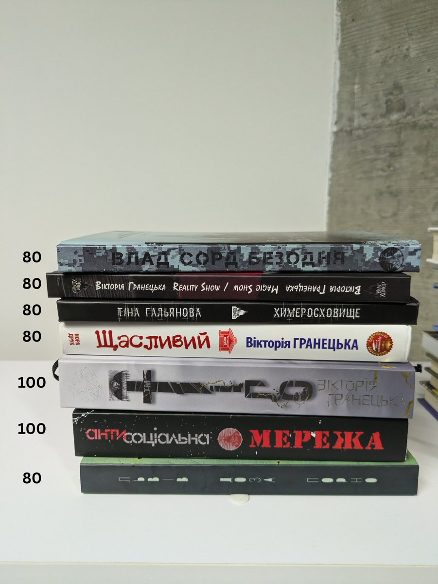 Не повірите, знову міняю книжки на реабілітацію:
- бронюйте
- донатьте send.monobank.ua/jar/6PHbTKFMqR
- за день-два відправлю НП за ваш рахунок
